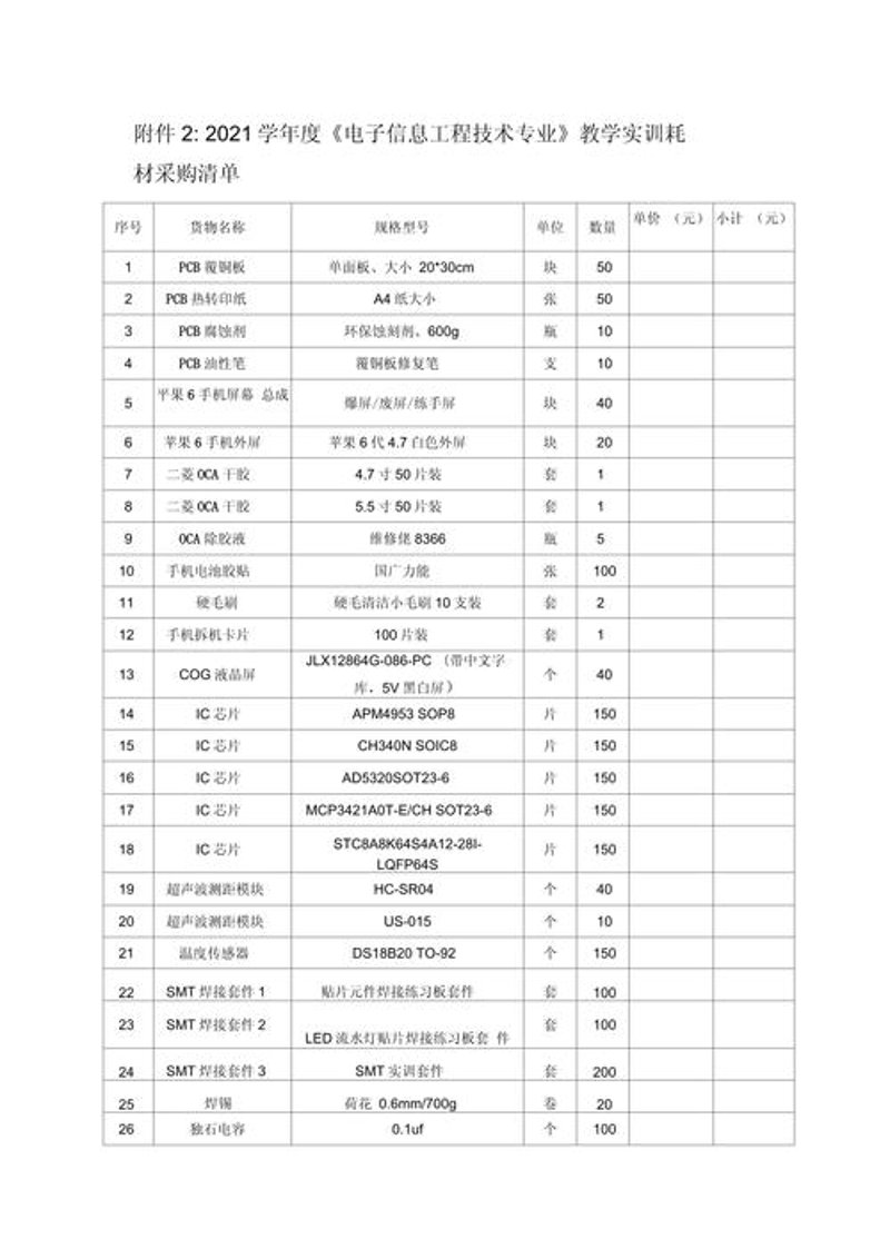 如何轻松选购优质电子元件批发